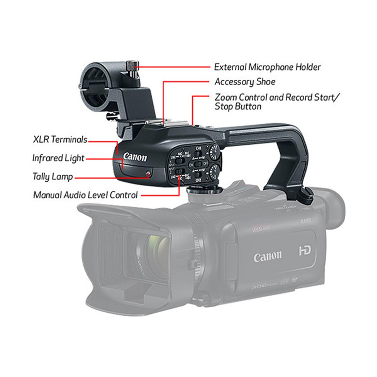 Canon XA15 Professional HD Camcorder with 20x Optical Zoom - 4K Video Recording, Wi-Fi Connectivity & Dual SD Card Slots for Filmmaking, Vlogging, and Live Streaming