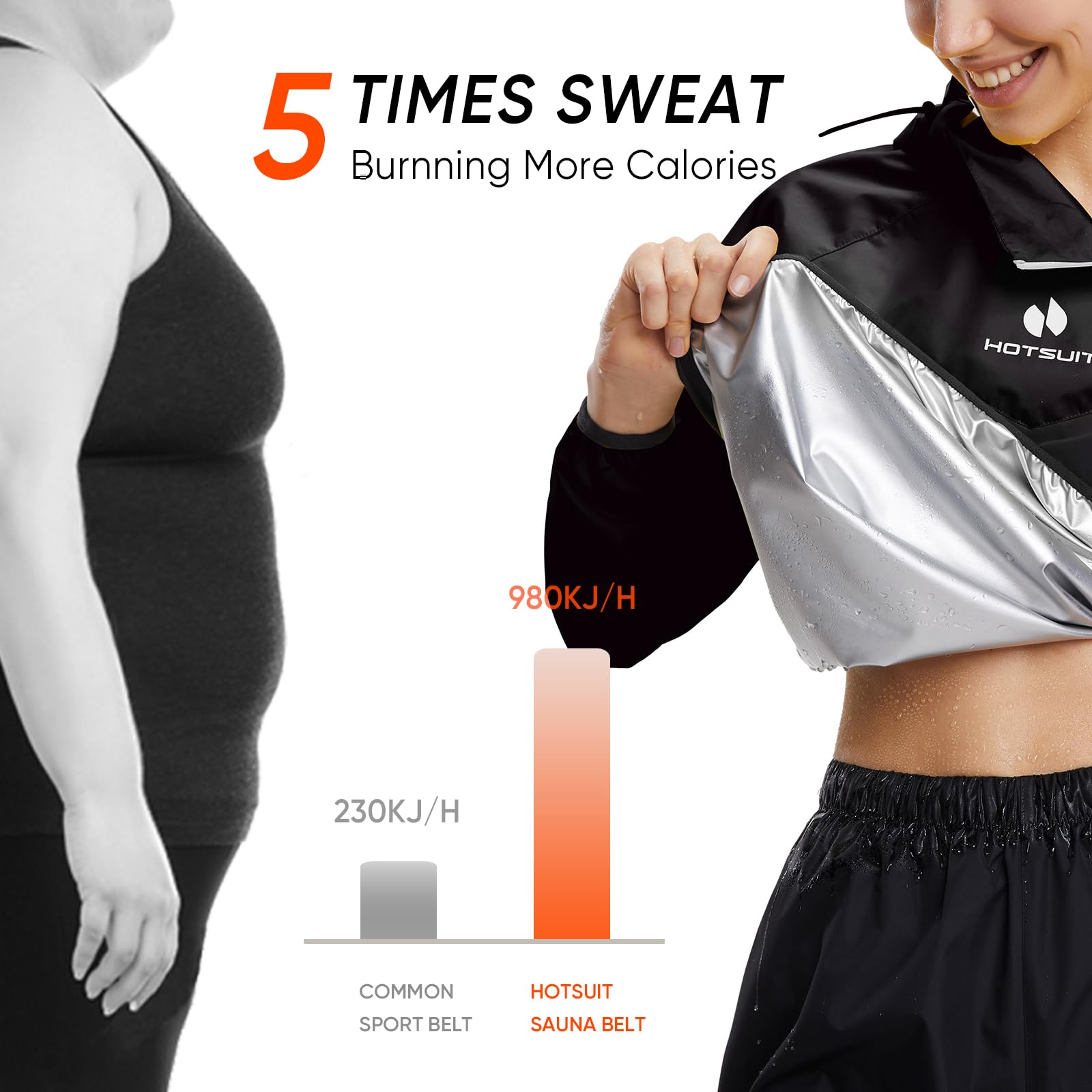 HOTSUIT Sauna Suit for Women - Weight Loss Workout Jacket with Hood | Sweat Suit for Boxing, Gym & Fitness Training | Perfect for Home Exercise, Running & Sauna Sessions