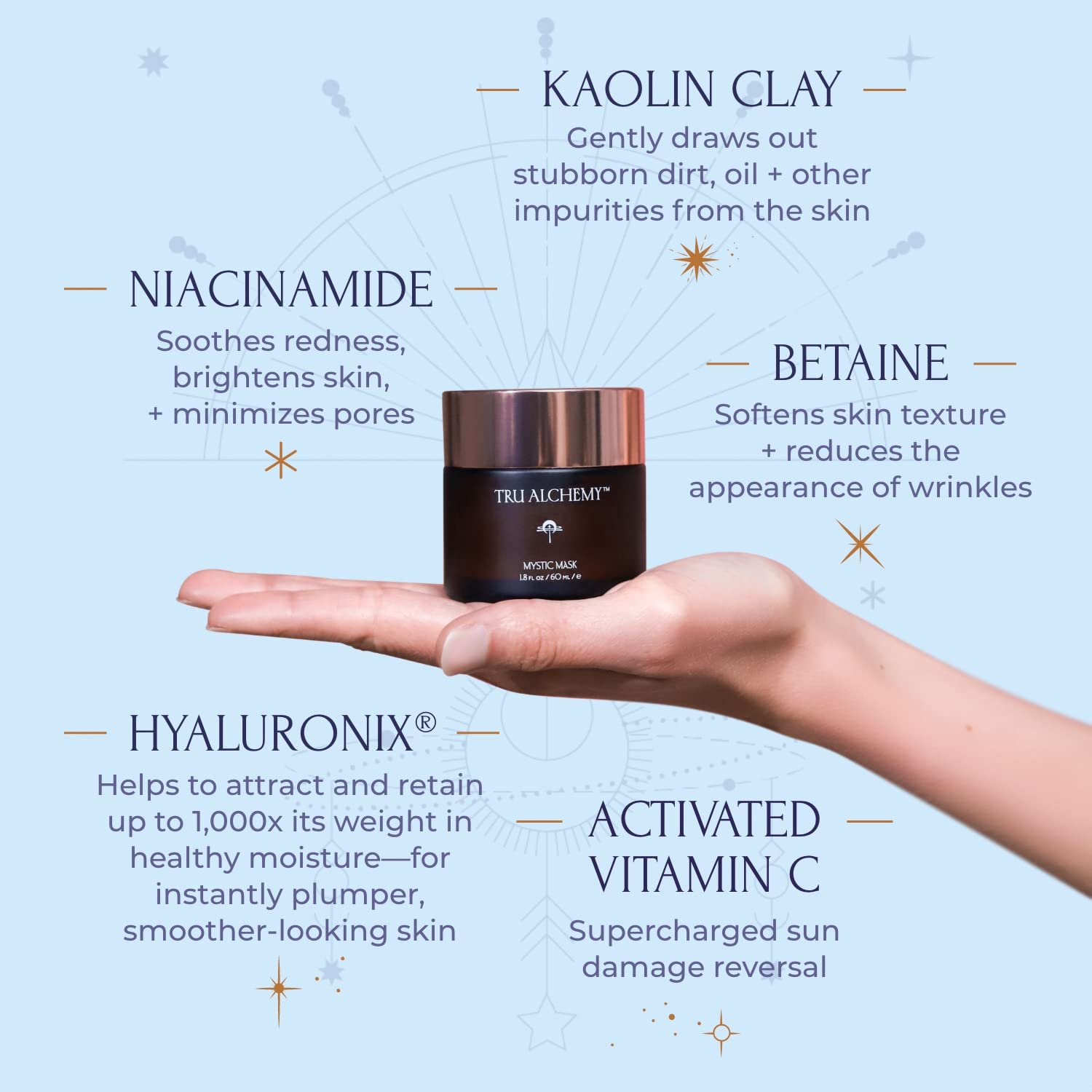 Tru Alchemy Mystic Mask - Deep Pore Cleansing Clay Facial Mask with Kaolin Clay, Vitamin C & Niacinamide for Blackheads, Acne & Age Spots - Detoxifying & Exfoliating Face Mask for Glowing Skin (1.8 oz) - Perfect for Spa Night & Self-Care Routine