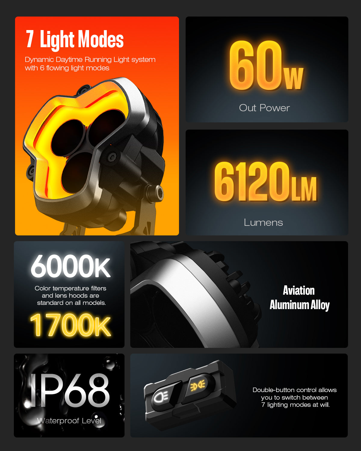 HALO Pro Series 3 LED Pod Lights with Dynamic DRL Modes - Ultra Bright Off-Road Lighting for Trucks & SUVs | Perfect for Night Driving, Off-Road Adventures & Emergency Vehicles