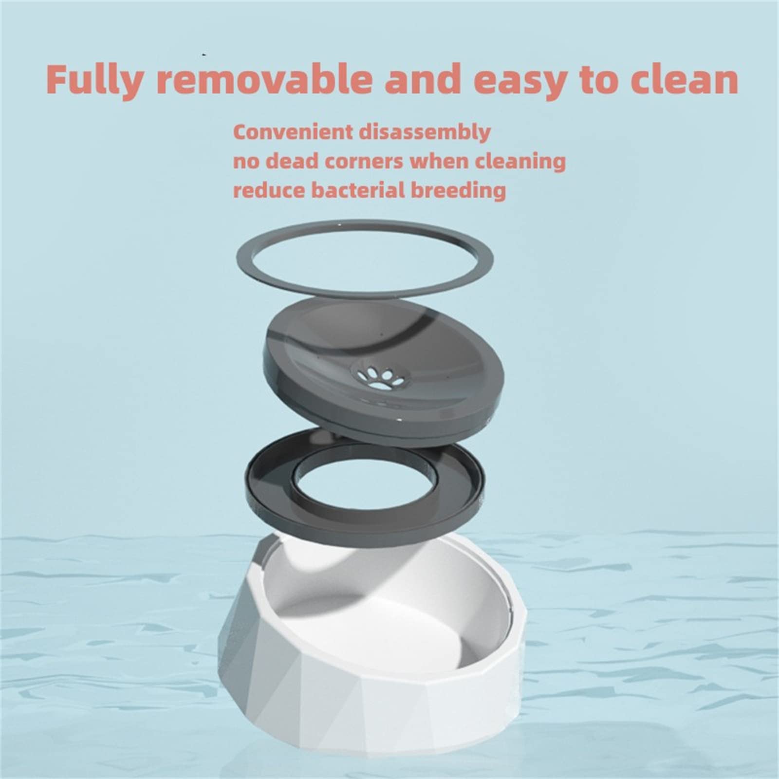 Non-Spill Dog Bowl & Slow Feeder Cat Bowl - 1L Travel Pet Water Dispenser for Dogs & Cats (Round) - Perfect for Home, Travel & Outdoor Use