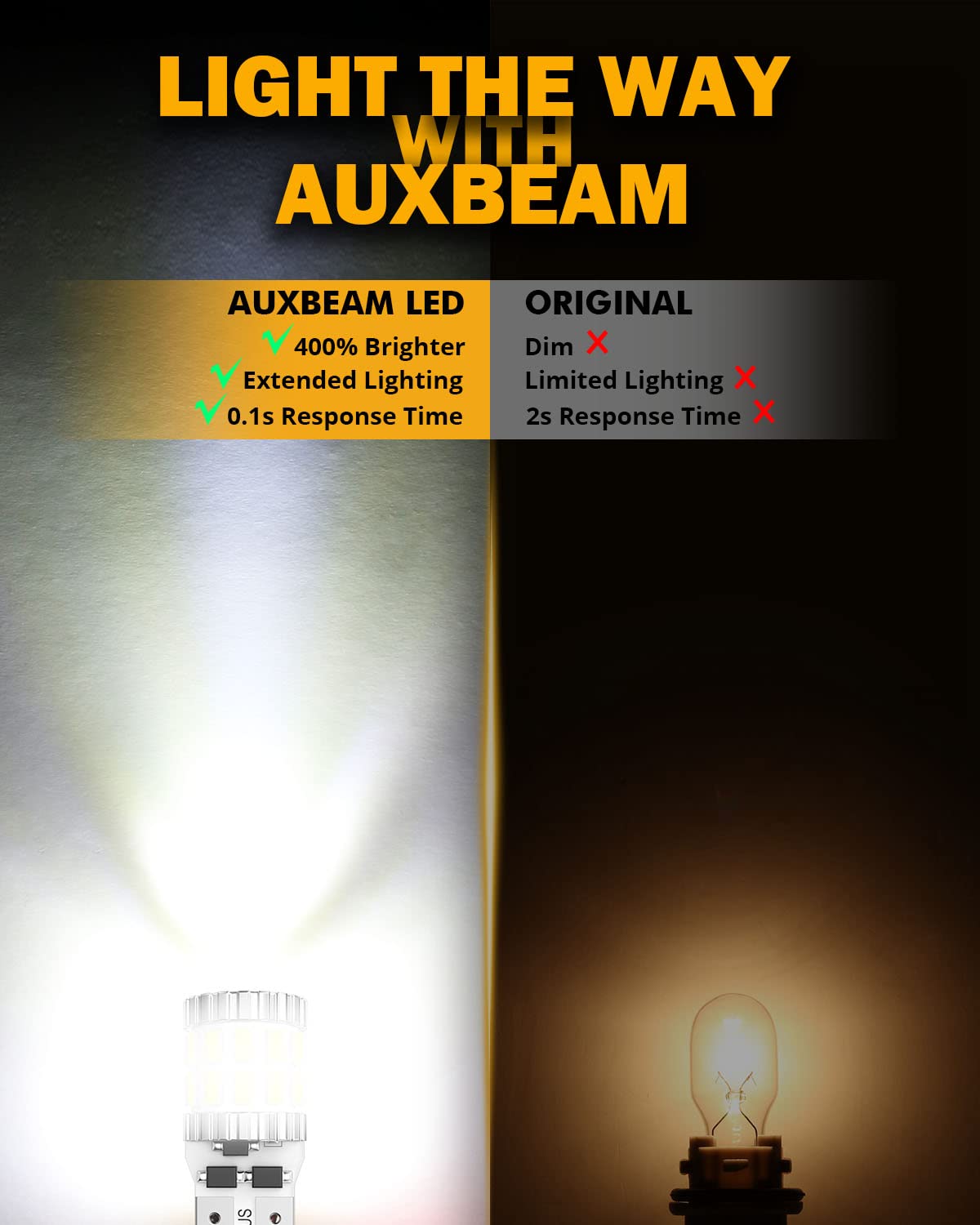 Auxbeam Upgraded 194 LED Bulbs - 400% Brighter Canbus Error Free T10 W5W 168 2825 White Light Bulbs for License Plate, Interior, Dome & Map Lights (30-SMD, Pack of 2) - Perfect for Cars, Trucks, SUVs & Motorcycles