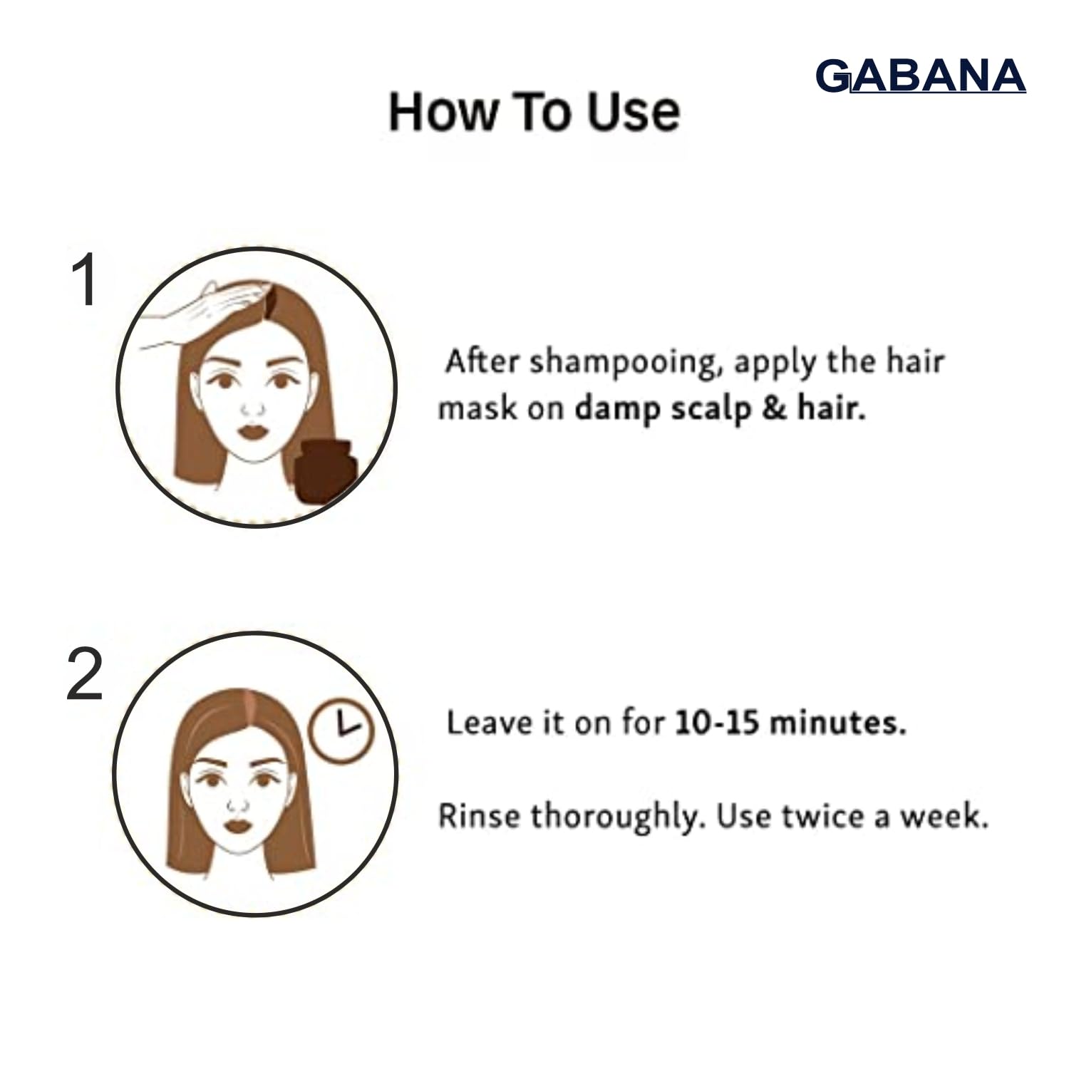 GABANA Keratin Hair Mask for Hair Fall Control - 1000g Deep Conditioning Treatment for Frizzy, Dry & Damaged Hair | Promotes Hair Growth & Smoothness | Perfect for Salon-Quality Hair Care at Home