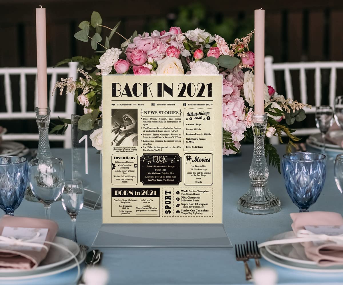 2024 4th Birthday Card & Gift Ideas for Women and Men - Funny 4 Year Old Birthday Decorations - 8x10 Unframed Wall Art - Perfect for Birthday Parties, Anniversaries & Home Decor