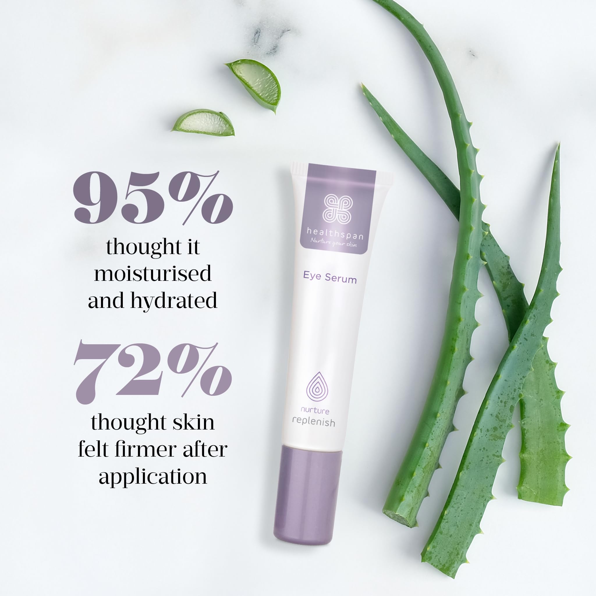 Healthspan Replenish Eye Serum (15ml) - Phytoestrogen Formula for Dark Circles & Puffiness | Anti-Aging Treatment with Shea Butter, Vitamin E & Pro-Vitamin B5 | Reduces Fine Lines & Wrinkles | Menopause Skincare Solution | Perfect for Night Routine & Daily Under-Eye Care
