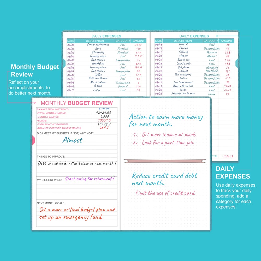 2024-2025 Budget Planner - Undated Monthly Expense Tracker Notebook | 12-Month Financial Organizer for Personal & Business Finance | 5.8