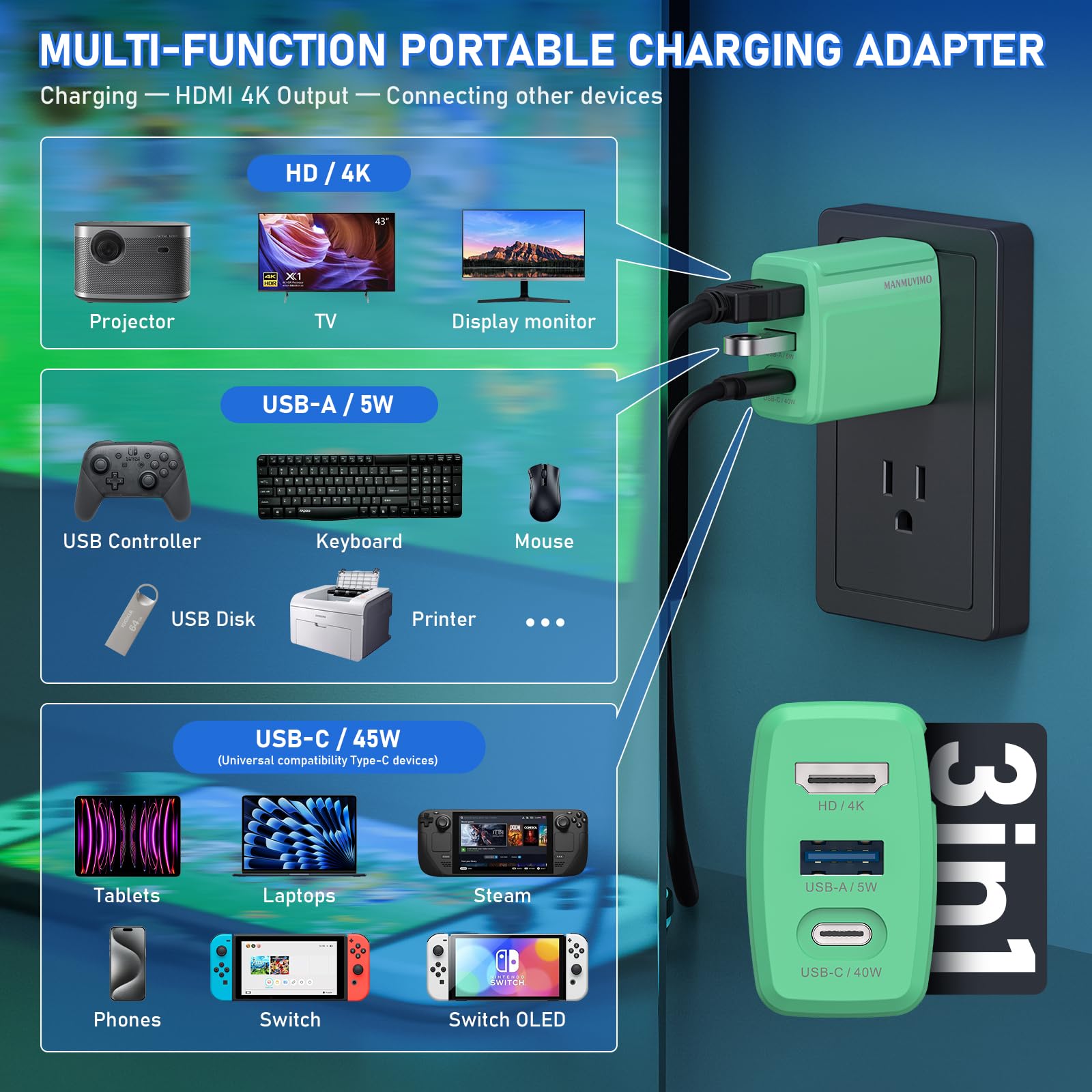 45W Nintendo Switch Dock Charger for Animal Crossing - 4K HDMI TV Docking Station for Switch/OLED/Steam Deck, Fast Charging for iPhone/iPad/MacBook - Portable Gaming Charger with HDMI Output - Perfect for Travel & Home Gaming Setup