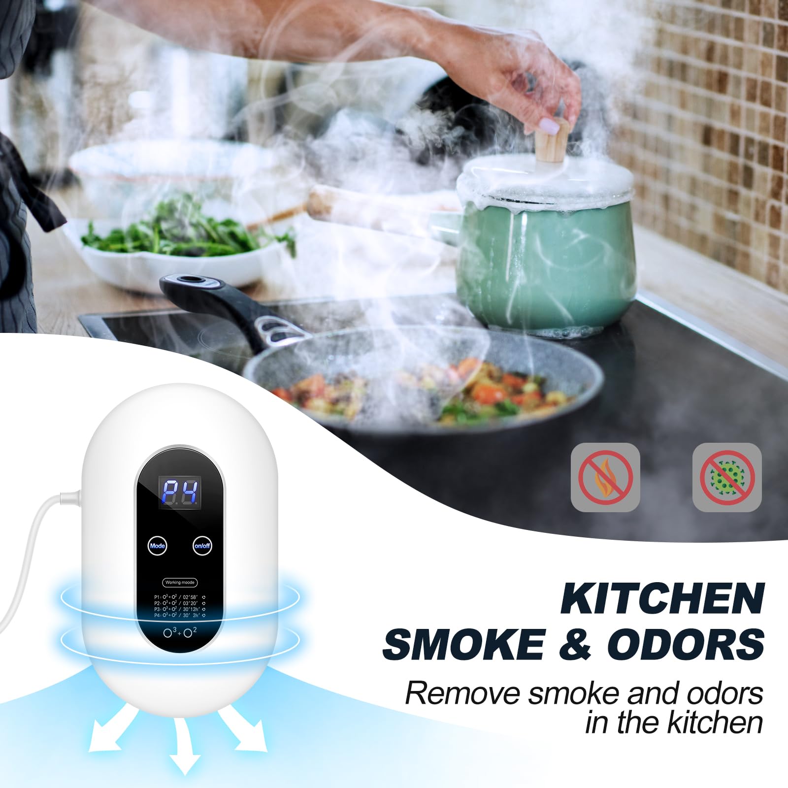 Ozone Odor Eliminator Plug-in - 99% Effective for Cat Litter, Dog Poop, Smoke & Formaldehyde | Air Freshener for Home, Bedroom, Bathroom, Kitchen, Car & Shoes | White Air Purifier for Pet Odors & Strong Smells