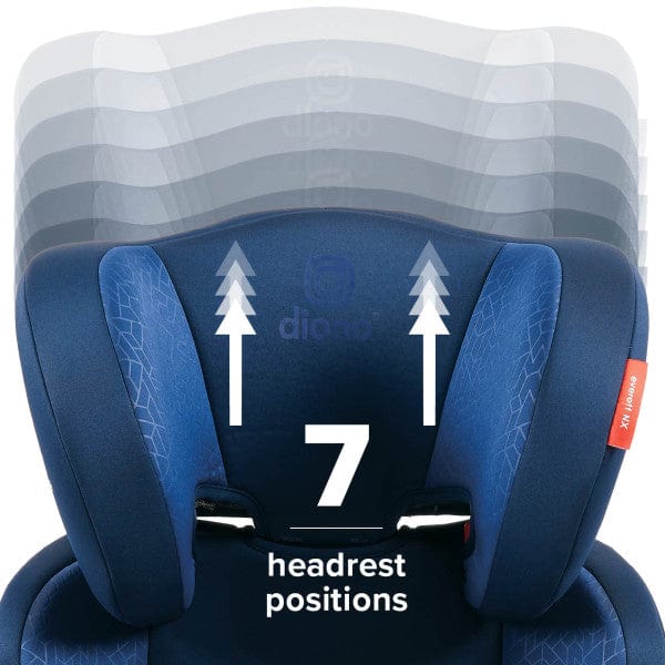 Diono Everett NXT Booster Car Seat - High Back Booster for Kids 40-120 lbs | Safe & Comfortable for Travel | Perfect for School, Road Trips & Family Vacations