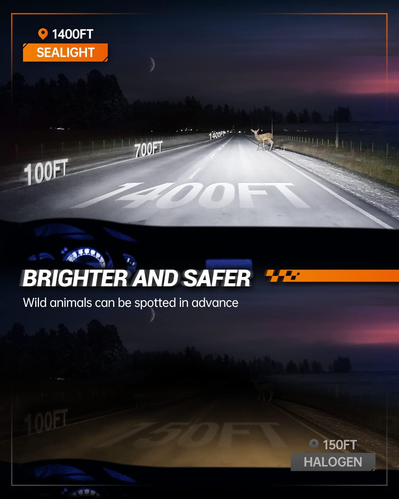 SEALIGHT HB3 Fog Light Bulbs 22000LM Super Bright LED - Turbo Cool Fan for Powersports, ATV, UTV - 600% Brighter Than Halogen - Easy 5-Minute Installation (Pack of 2) - Perfect for Off-Roading, Night Driving & Extreme Weather Conditions