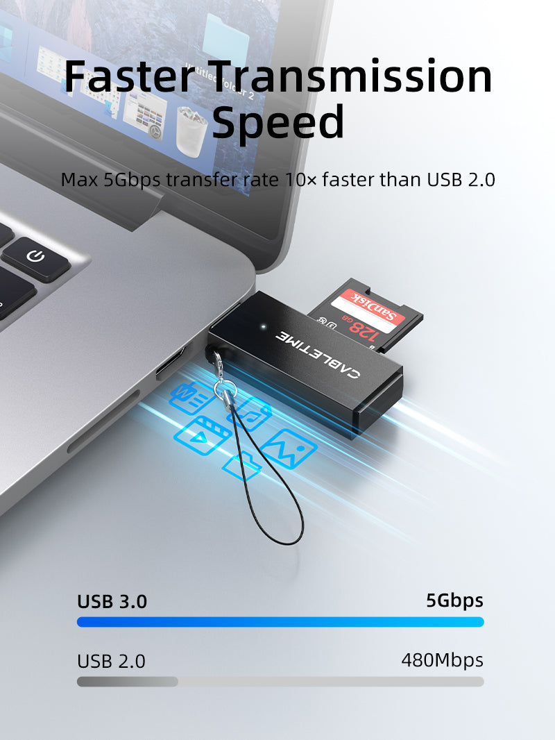 High-Speed Portable USB 3.0 SD Card Reader - Memory Card Adapter for Camera, Laptop & Smartphone - Transfer Photos & Videos Easily for Travel, Photography & Work