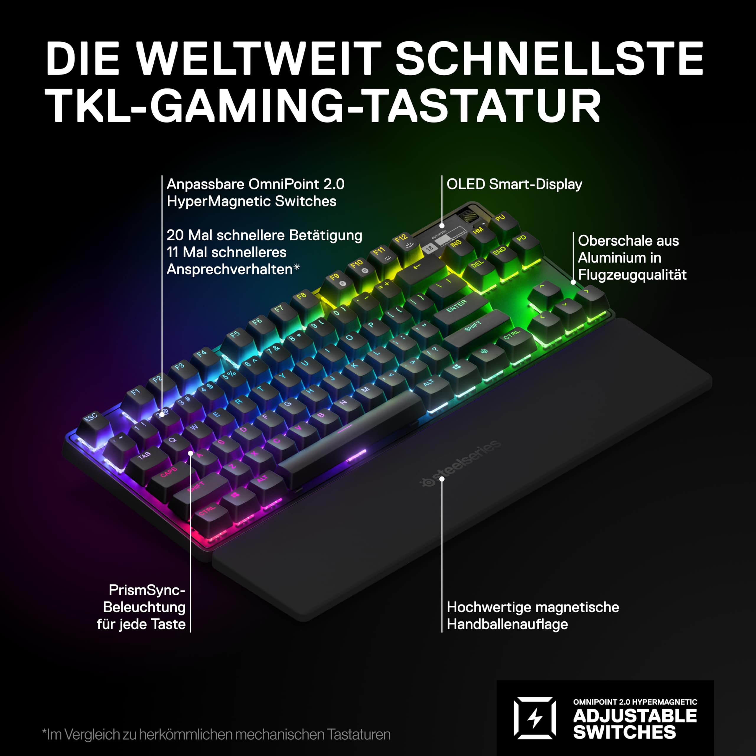 SteelSeries Apex Pro TKL Wireless Mechanical Gaming Keyboard - HyperMagnetic Switches, Customizable Actuation, PBT Keycaps, Bluetooth & 2.4GHz, USB-C, QWERTZ Layout - Perfect for Esports, Streaming & Professional Gaming