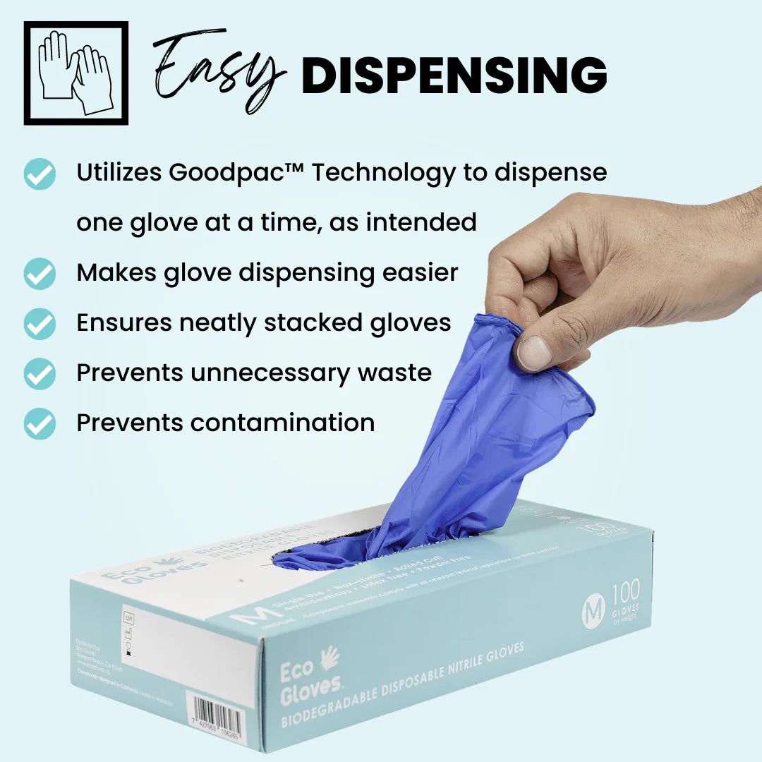 Eco-Friendly Biodegradable Nitrile Gloves - Black, 100 Count | Disposable, Chemical Resistant for Cleaning, Food Handling & Medical Use