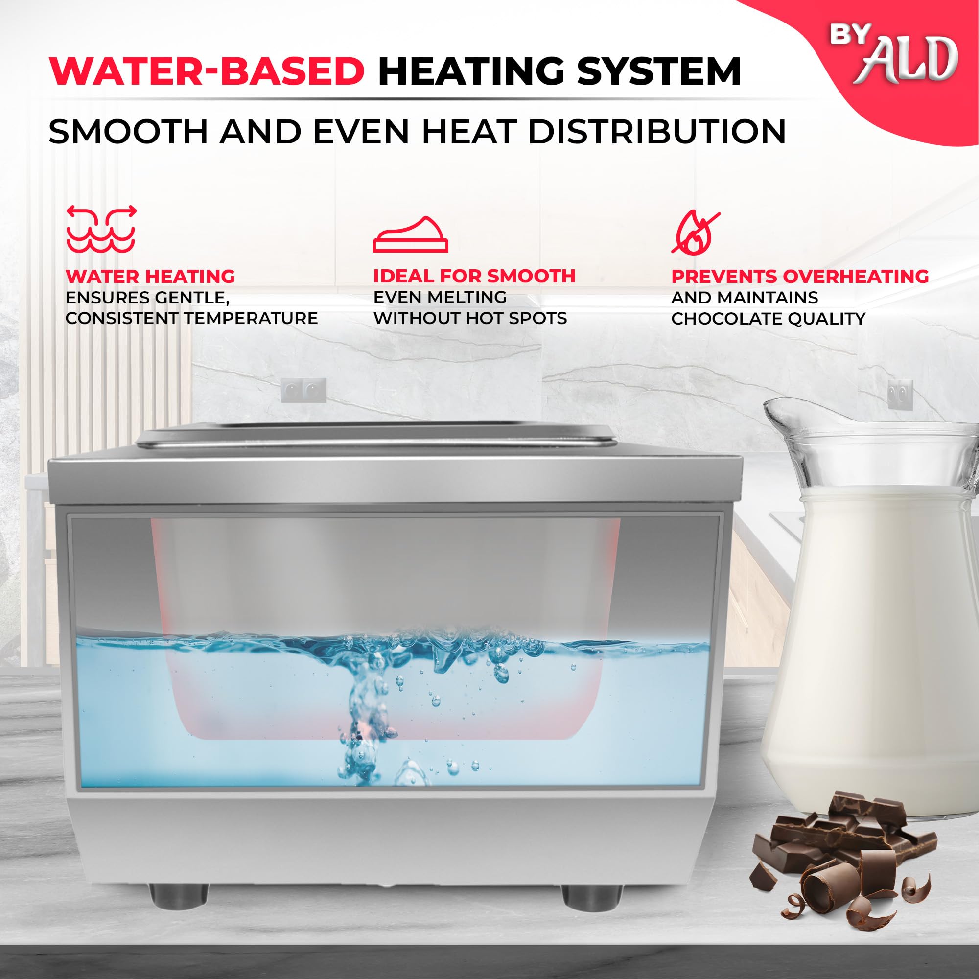 Electric Chocolate Melting Pot - 110V Professional Candy & Fondue Warmer for Baking, Desserts & Party Treats | Perfect for Home, Bakery & Catering Use