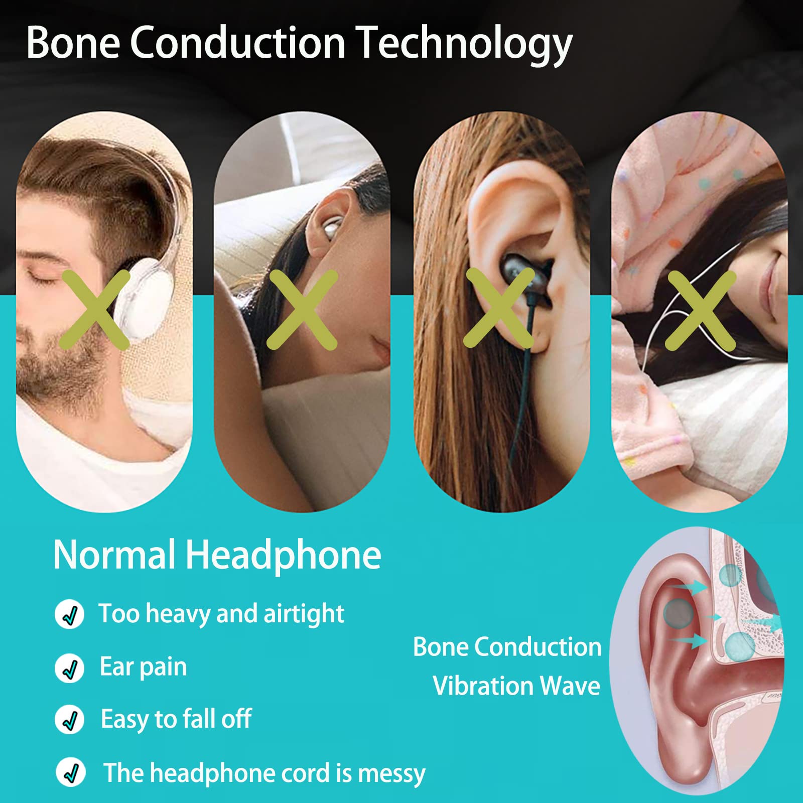 Bone Conduction Bluetooth Sleep Headphones - Wireless Pillow Speaker with Stereo Sound & White Noise, Compatible with iOS/Android/Windows - Perfect for Side Sleepers & Relaxation (Black)