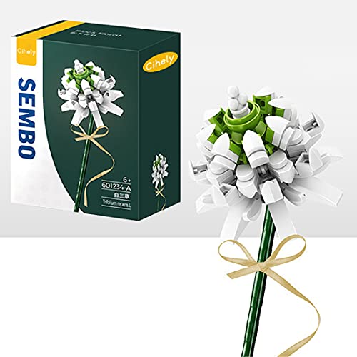 Trifolium White