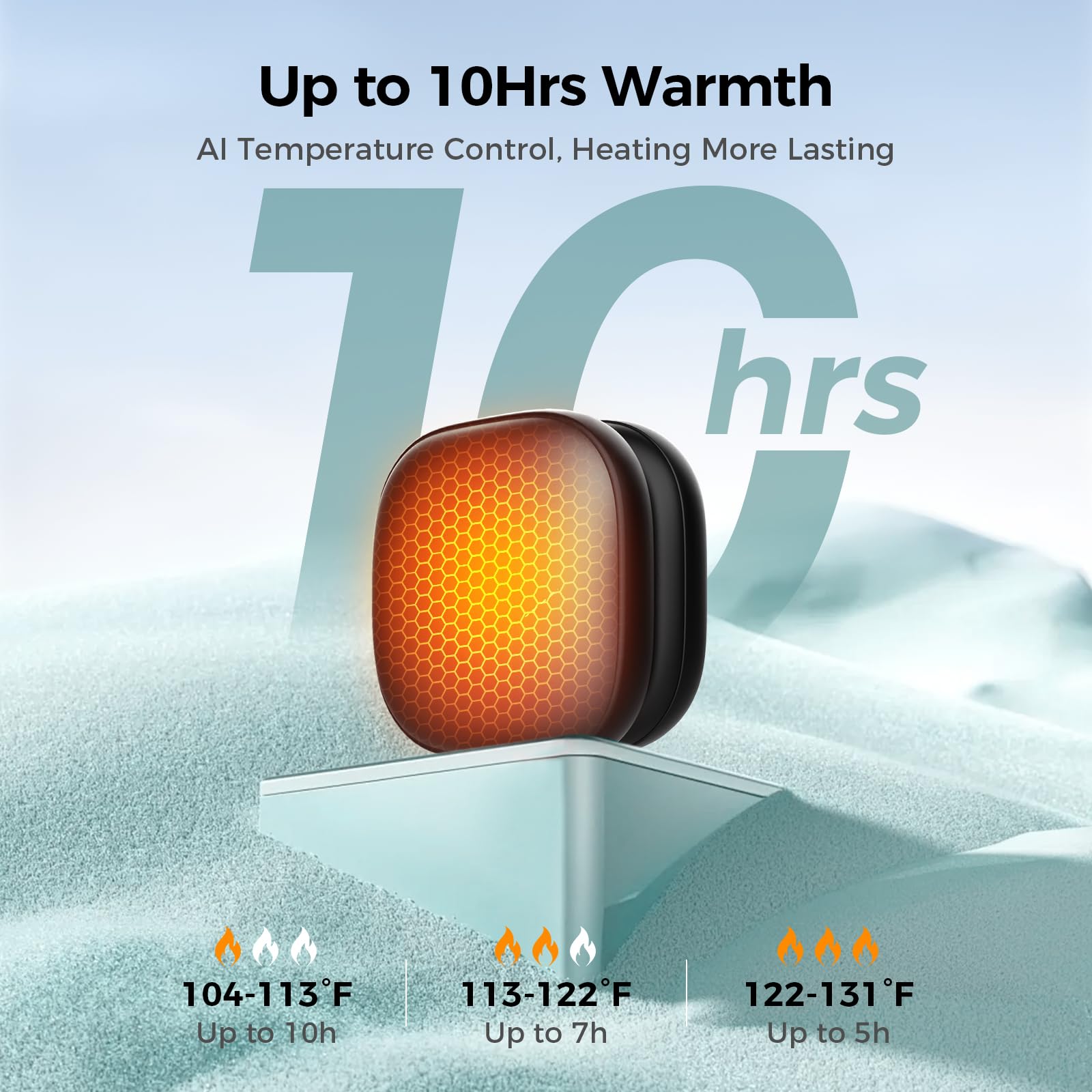 Rechargeable Pocket-Sized Hand Warmers 2 Pack - AI Smart Chips, 3 Heat Levels, Ultra-Thin 4000mAh Electric Hand Warmers for Men & Women - Perfect for Hunting, Camping, Hiking & Winter Outdoor Activities