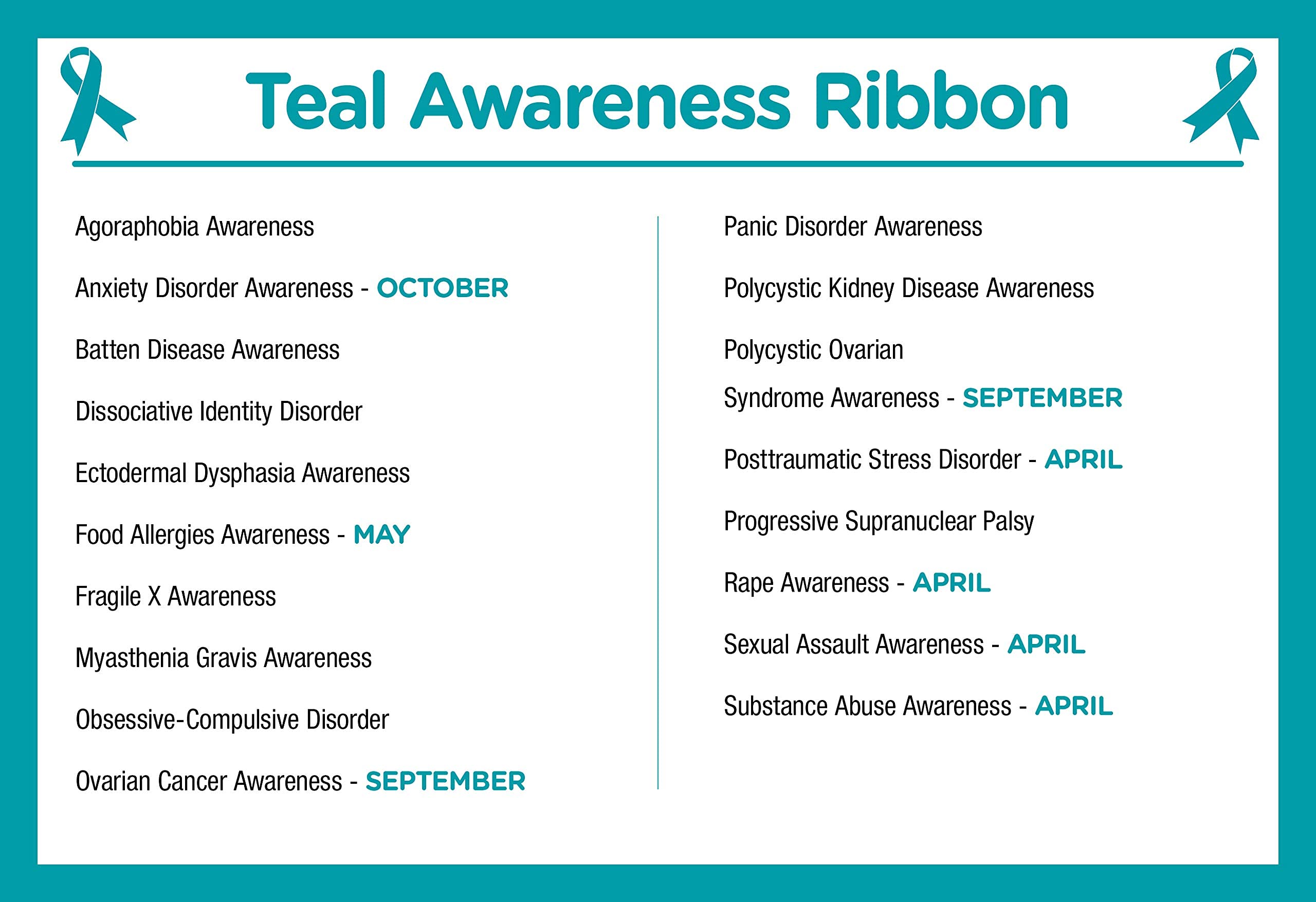 50 Pack Teal Ribbon Enamel Pins for Ovarian Cancer Awareness, PTSD, Anxiety Disorder & Fragile X Support - Bulk Fundraiser Pins for Charity Events, Gift Giving & Awareness Campaigns - Perfect for Fundraising, Awareness Ribbons & Advocacy Events
