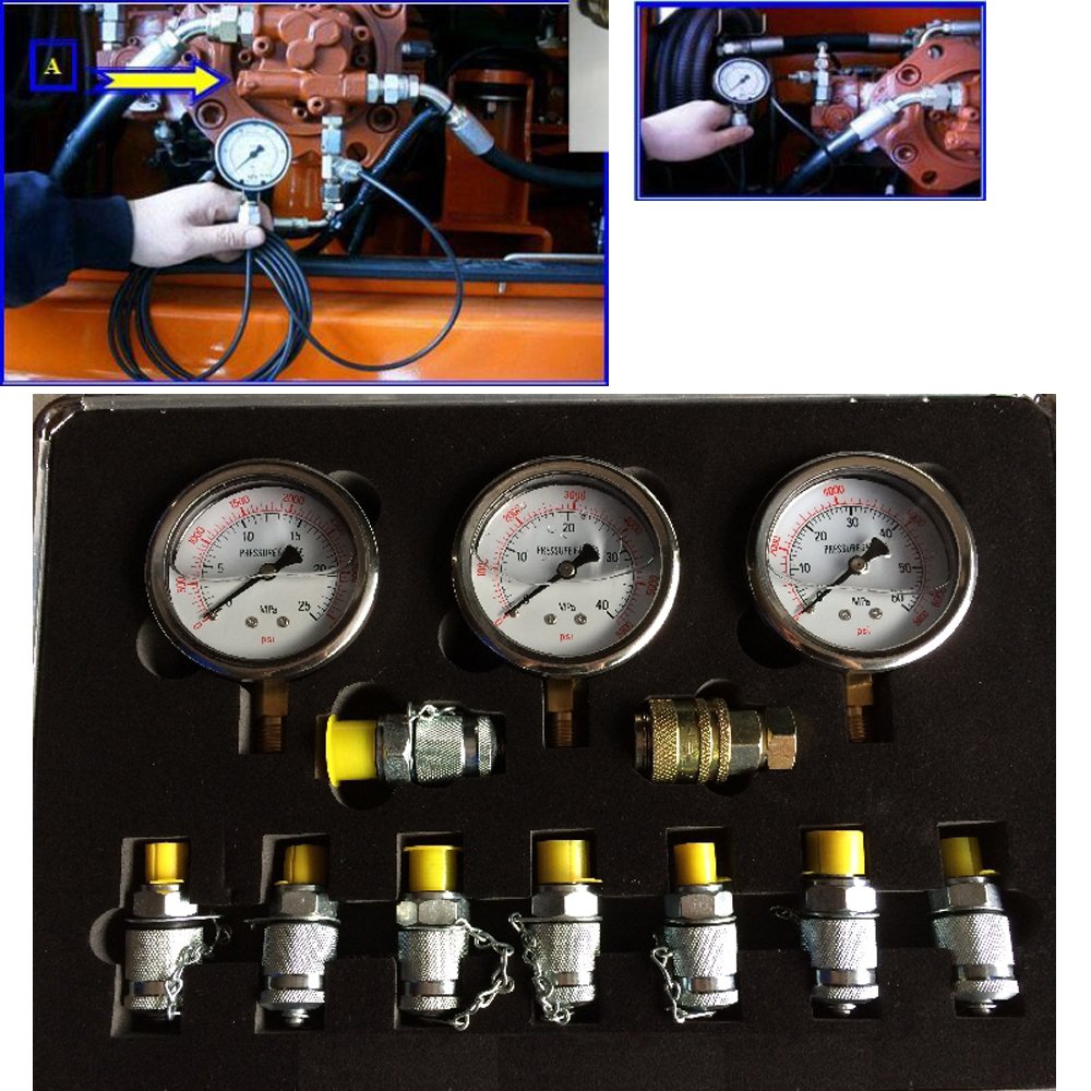 Heavy Duty Excavator Hydraulic Pressure Gauge Tester Kit - Professional Diagnostic Tool for Construction Equipment Maintenance & Repair (Ideal for Field Service, Equipment Inspection, and Hydraulic System Troubleshooting)
