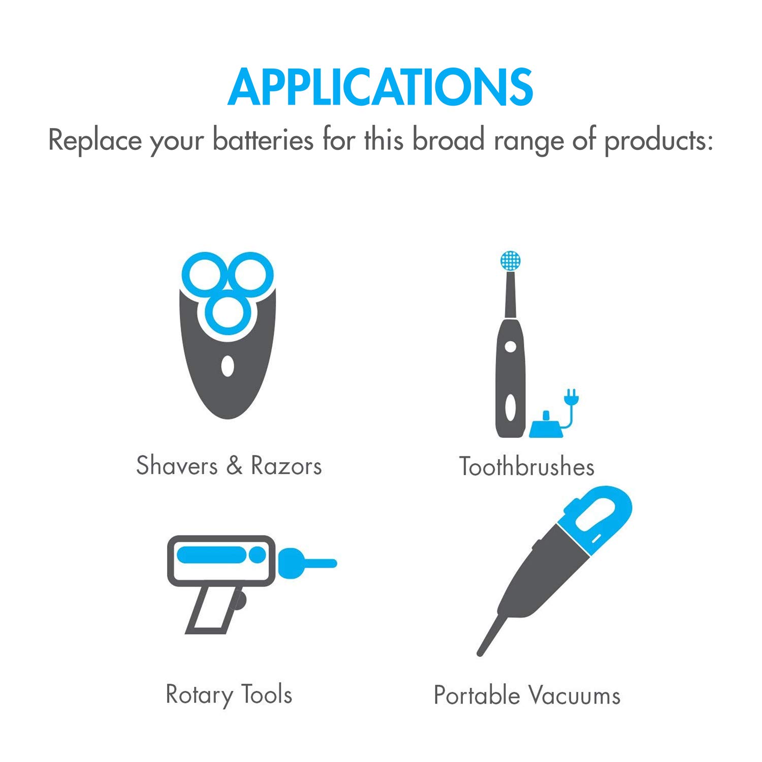Tenergy 1.2V AA NiCD Rechargeable Batteries - 1000mAh High Capacity Flat Top with Tabs - 48 Pack for Electric Shavers, Hair Trimmers, Beard Razors - Perfect for Home Grooming & Personal Care Devices