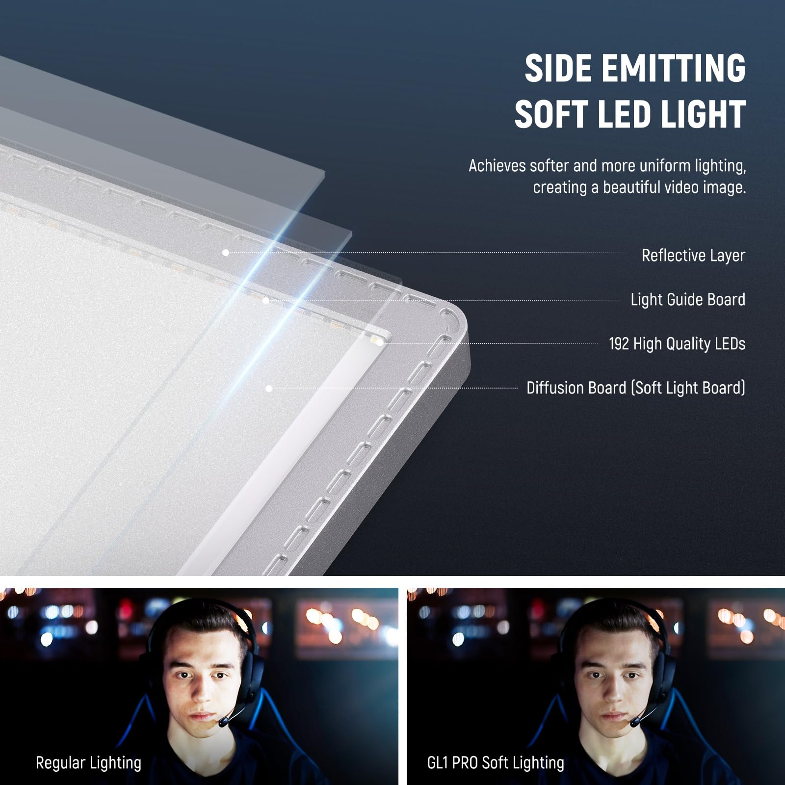 NEEWER GL1 PRO 15.5