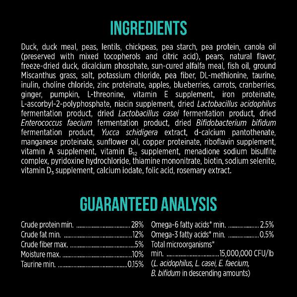 Nutrience SubZero Duck & Pear Limited Ingredient Dry Dog Food - Grain-Free, High Protein for Sensitive Stomachs - Perfect for Adult Dogs with Allergies or Digestive Issues