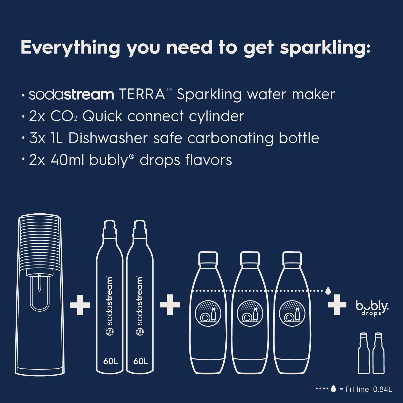 SodaStream Terra Sparkling Water Maker Kit - Black | Includes CO2 Cylinder, 2 DWS Bottles & Bubly Flavor Drops | Make Carbonated Drinks at Home for Parties, Office or Healthy Hydration