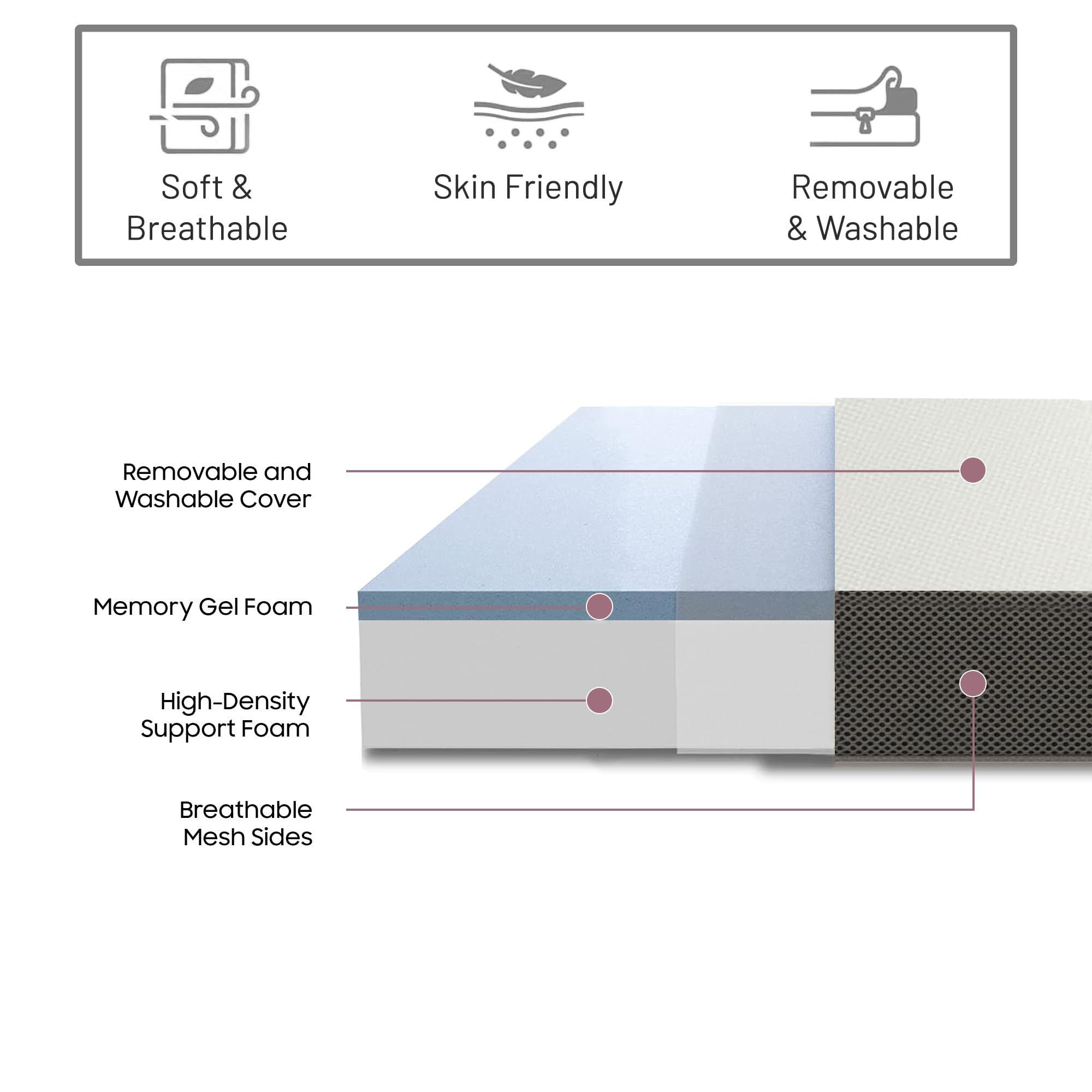 4-Inch Tri-Folding Gel Memory Foam Mattress with Zippered Removable Washable Cover - Portable Floor Mattress for Guest Bed, Cot Pad, Camping - Breathable Mesh Sides & Ultra Soft Comfort - 25-Inch White - Perfect for Home, Travel, Sleepovers and Emergency Guest Bedding