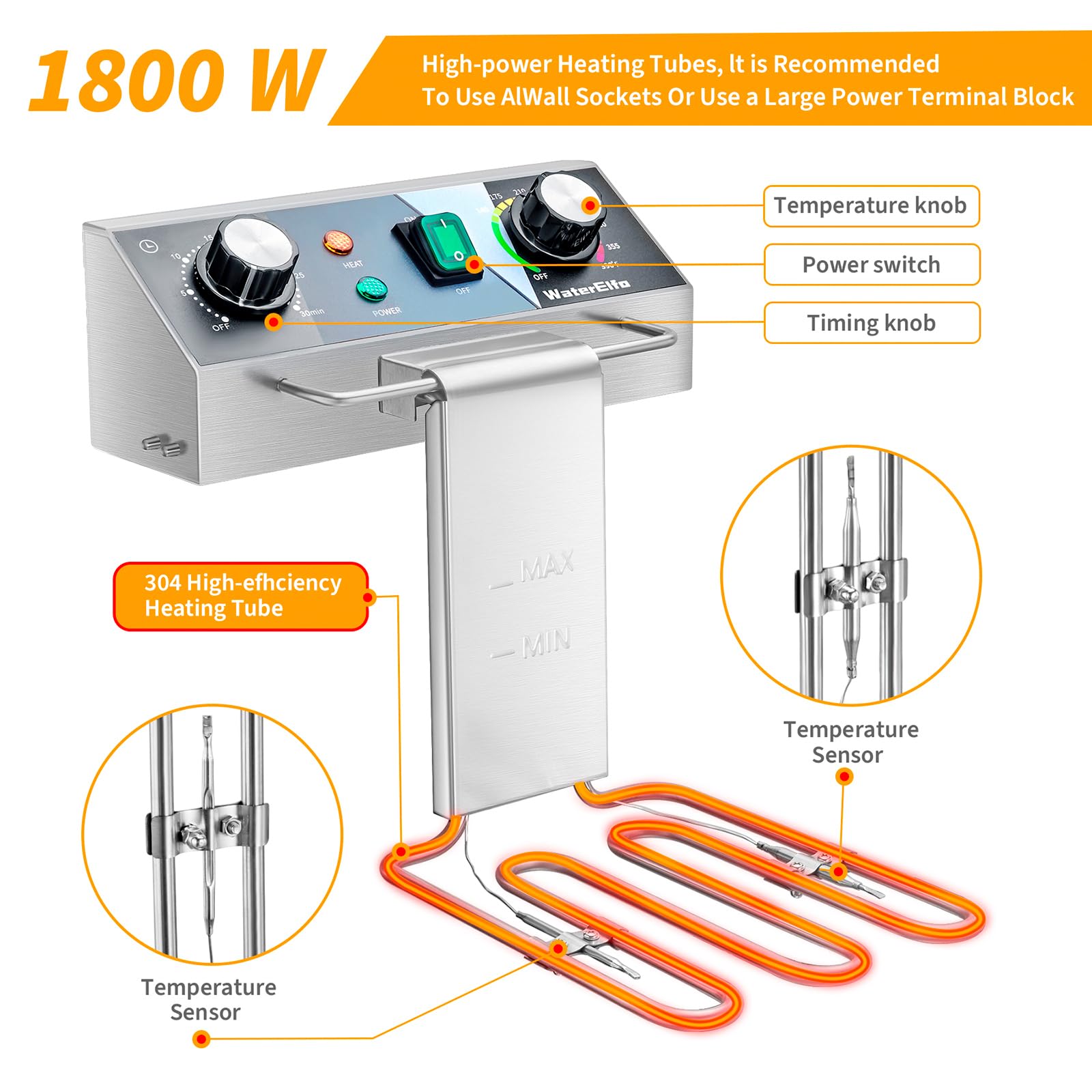 Commercial Deep Fryer 13L x 2 (13.7Qt x 2) with Precise Temperature Control & Timer - 1800W x 2, 120V Countertop Restaurant Fryer with 2 Baskets - Perfect for Fast Food, Chicken Wings, French Fries, and Seafood Cooking