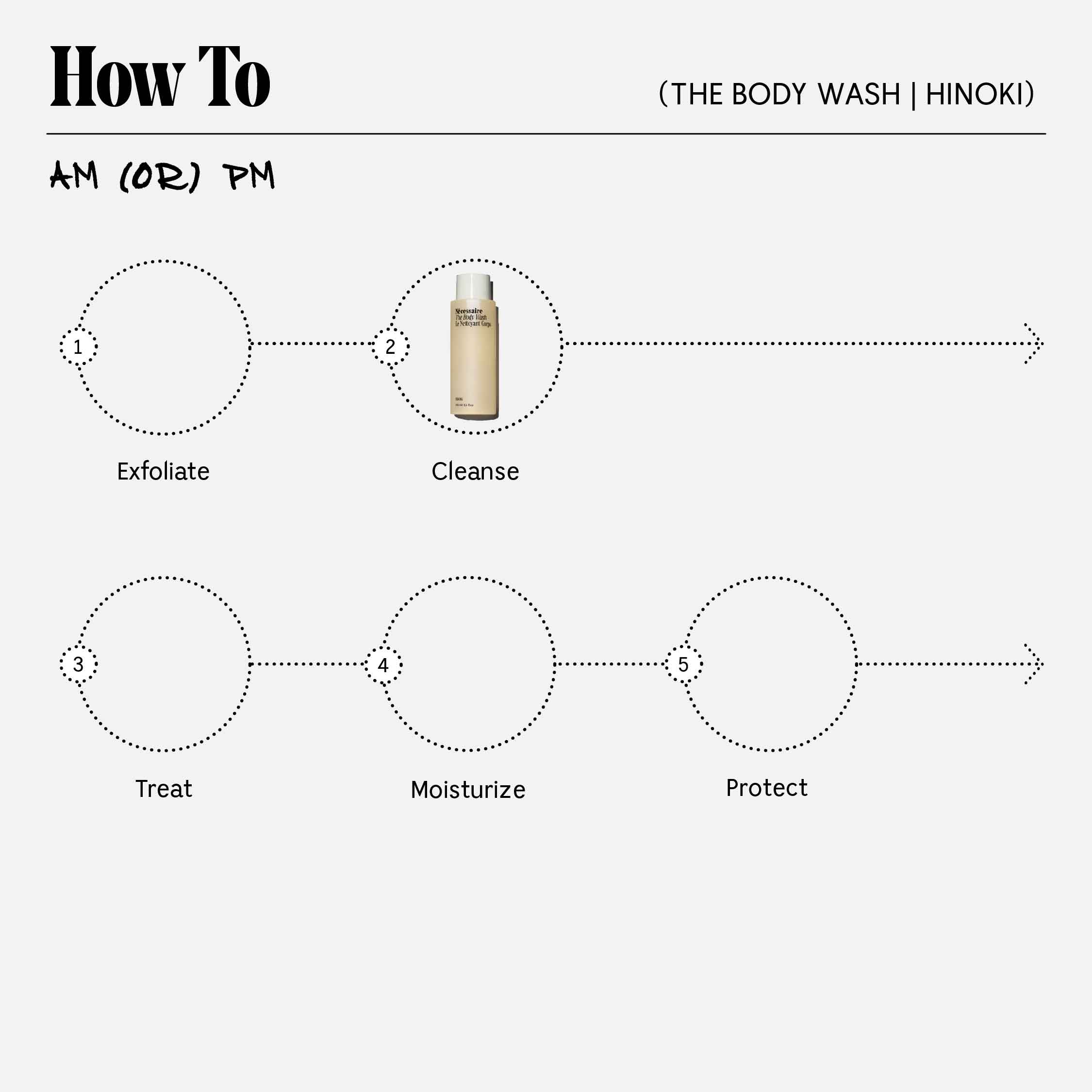 Hinoki Scented Body Wash for Men & Women - Natural Japanese Cypress Aroma for Relaxing Bath & Shower - Moisturizing & Refreshing Skin Care