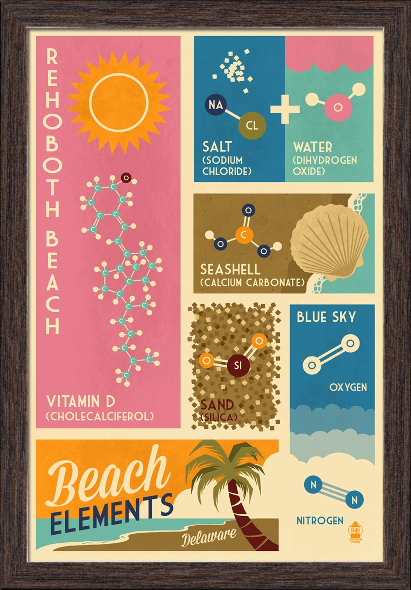 Delaware Rehoboth Beach Chemical Elements Art Print - 16x24 Inch Giclee Fine Art with Recycled Wood Frame in Espresso Brown - Perfect for Coastal Home Decor, Office Wall Art & Beach House Gift