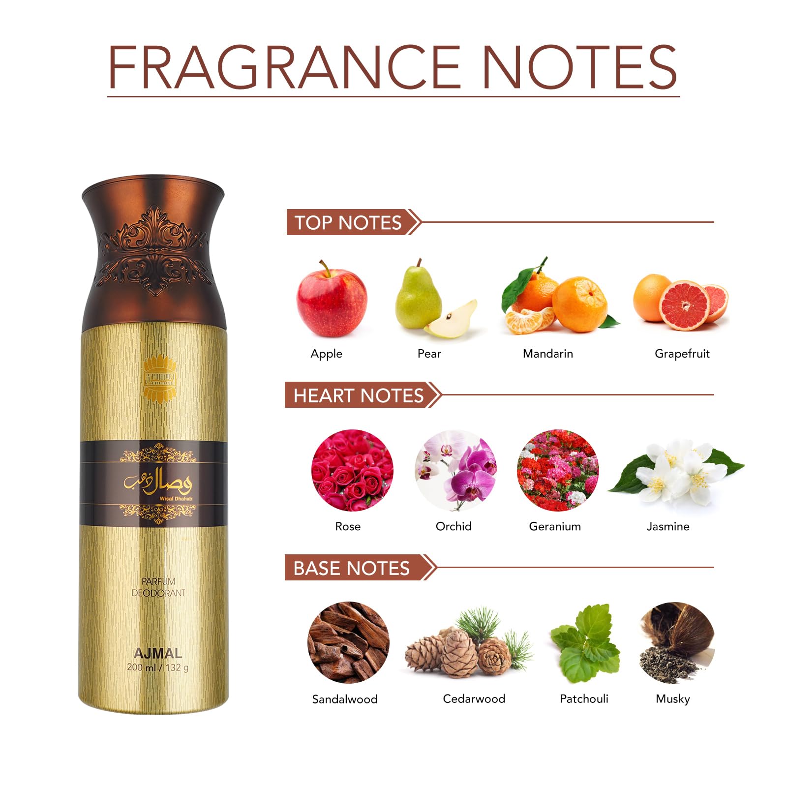 Ajmal Wisal Dhabab 200ml Perfume Deodorant Body Spray for Men - Long Lasting Fragrance Gift Set, Perfect for Daily Use, Office & Special Occasions