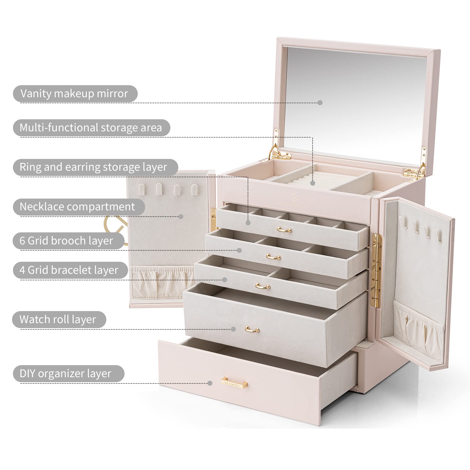 Vlando Large 6-Tier Jewelry Organizer Box with Mirror & 5 Drawers - Faux Leather Watch, Earrings, Necklace, Rings & Bracelet Storage Case - Perfect Gift for Women (Pearl White) - Ideal for Bedroom Vanity, Travel & Wedding Jewelry Organization