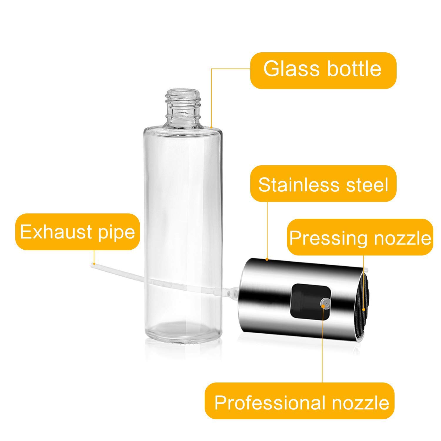 100ml Glass Olive Oil Sprayer Mister Bottle - Perfect for Cooking, Salad Dressing, BBQ, Baking & Roasting | Healthy Oil Dispenser for Kitchen & Outdoor Grilling