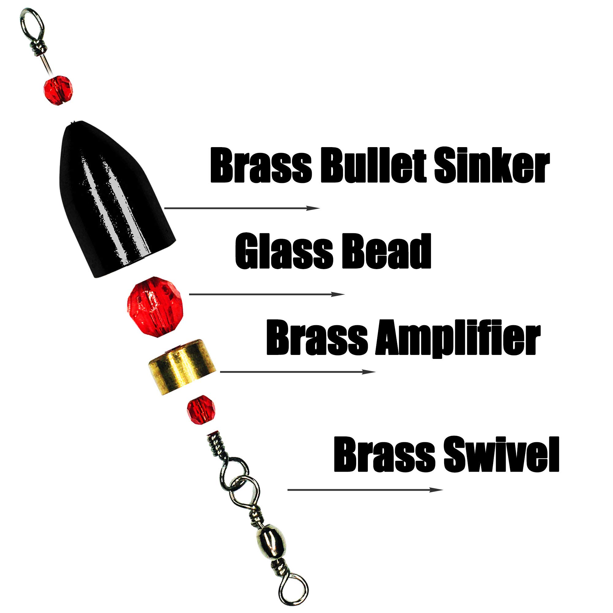 YOTO Fishing CRR Carolina Ready Rig Brass Sinkers - 1oz, 3/4oz, 1/2oz Weights for Saltwater & Freshwater Fishing - Premium Fishing Accessories for Bass, Catfish & Walleye - Ideal for Shore Fishing & Boat Angling