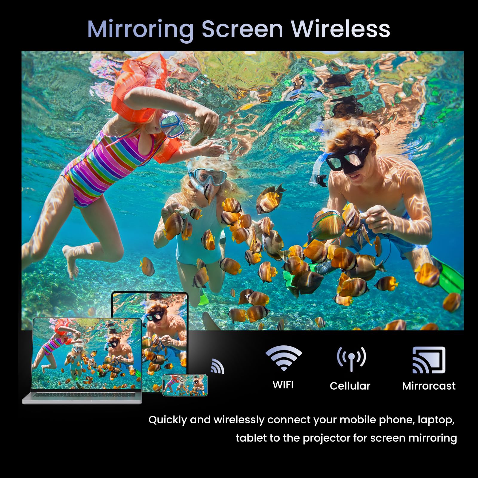 4K WiFi Bluetooth Projector - HONPOW Portable Mini Outdoor Movie Projector for Home Theater, Gaming & Camping | Compatible with TV Stick, Laptop, Smartphone, Xbox, PS5 | Perfect for Backyard Movies, Gaming Nights & Travel Entertainment
