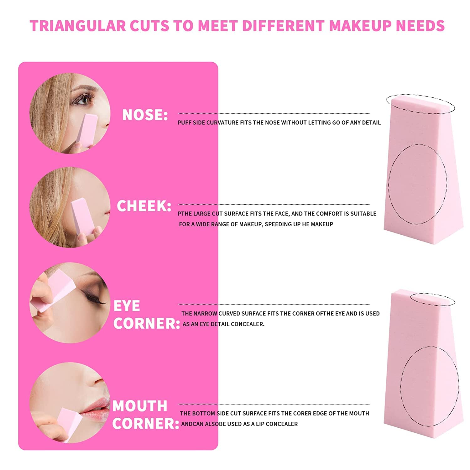 Premium Khandhar Makeup Sponge Set - Triangle Shape Blending Sponge for Wet & Dry Foundation Application | Soft Cosmetic Puff for Liquid, Powder & Cream Makeup | Perfect for Professional Makeup Artists & Everyday Beauty Routine