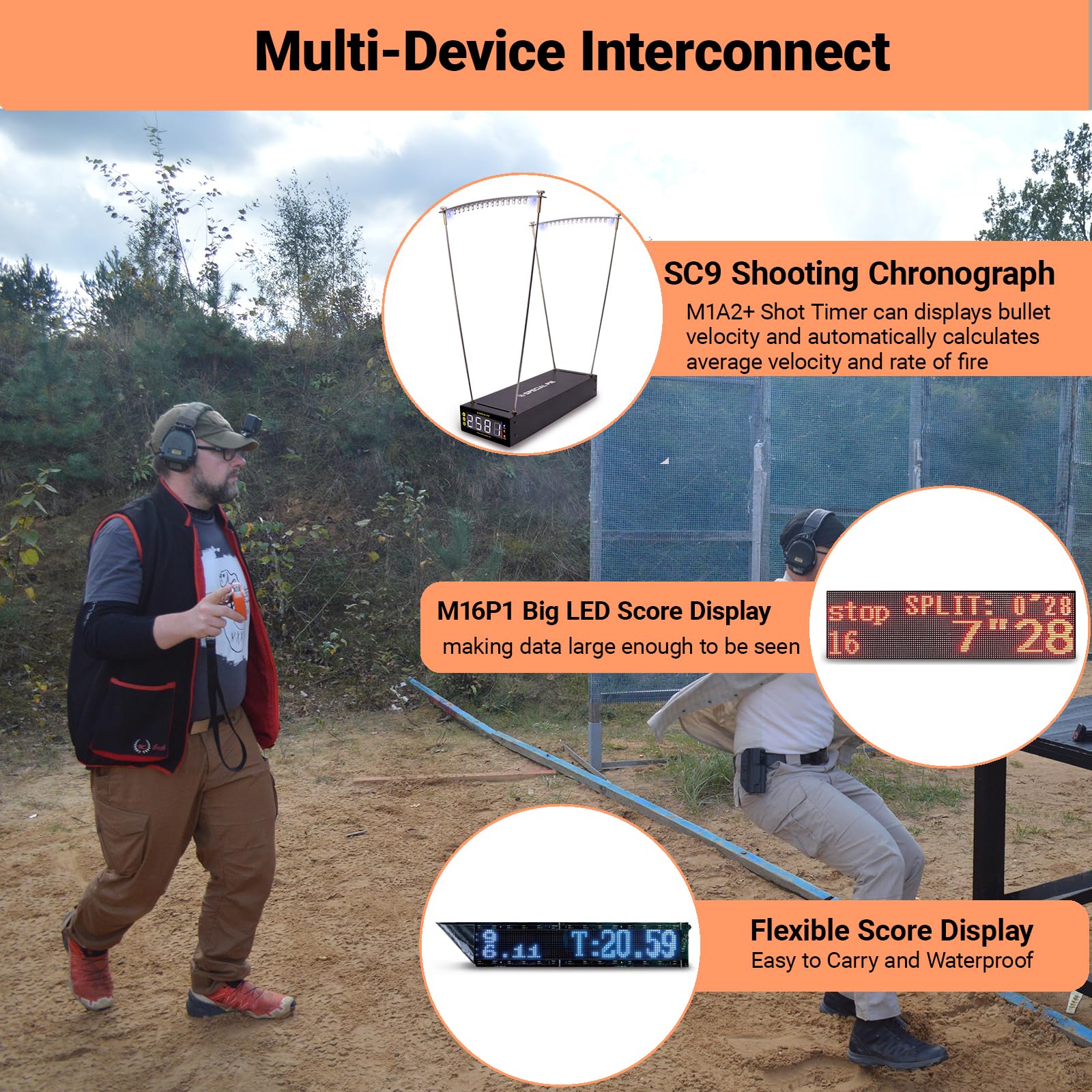 Shot Timer for Shooting Competition - Wireless Big LED Score Display, Compatible with USPSA, IPSC, IDPA, PRS | Perfect for Shooting Ranges & Training Drills