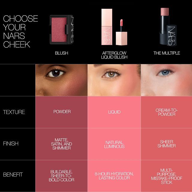 Afterglow Liquid Blush - Long Lasting Waterproof Cheek Tint for Natural Flush - Perfect for Everyday Wear, Date Night & Special Occasions