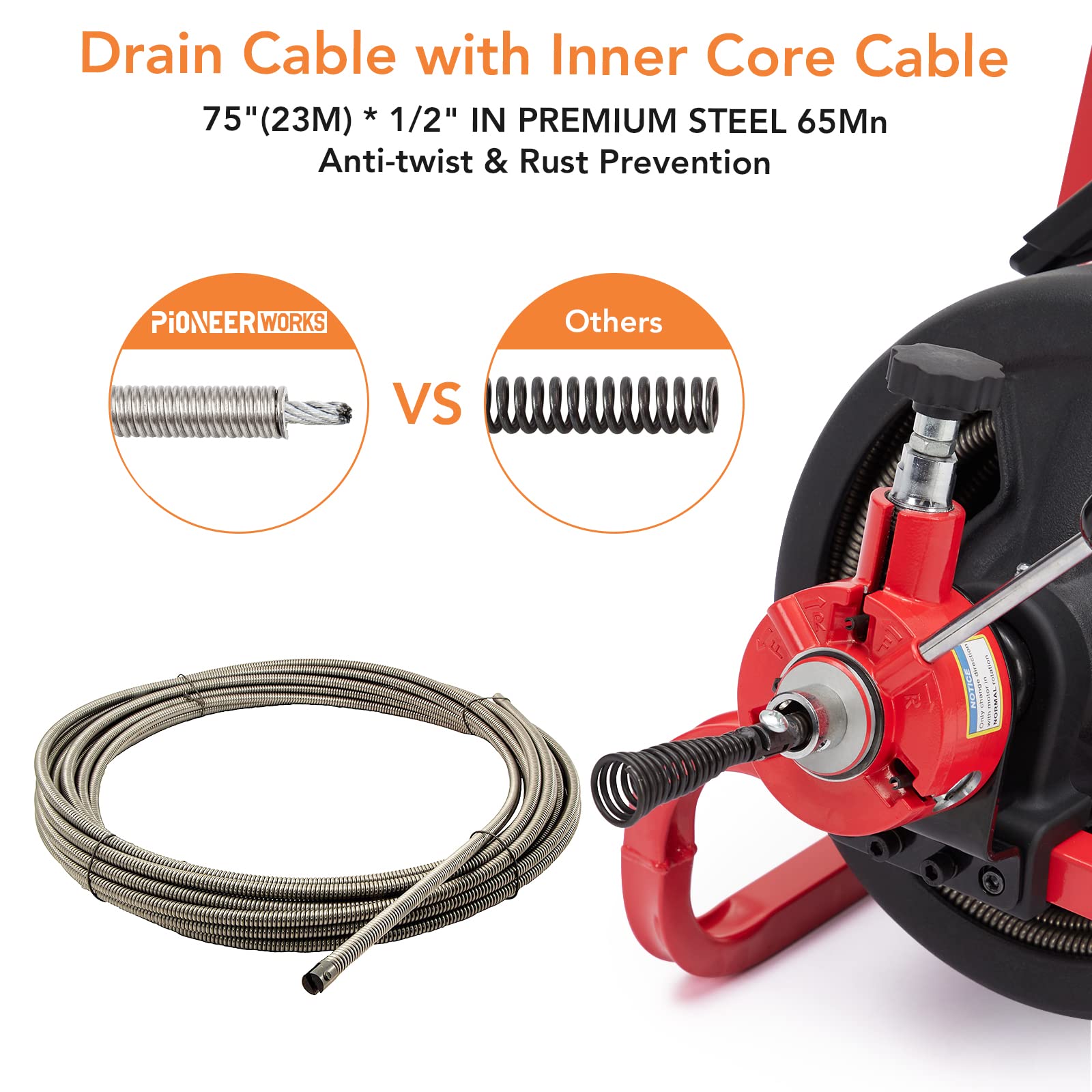 PioneerWorks 75Ft x 1/2 Inch Professional Electric Drain Auger Cleaner Machine - Auto-Feed Sewer Snake for 2 to 4 Inch Pipes with 6 Cutters & Gloves - Perfect for Clogged Sinks, Showers, Bathtubs, and Toilet Drain Cleaning