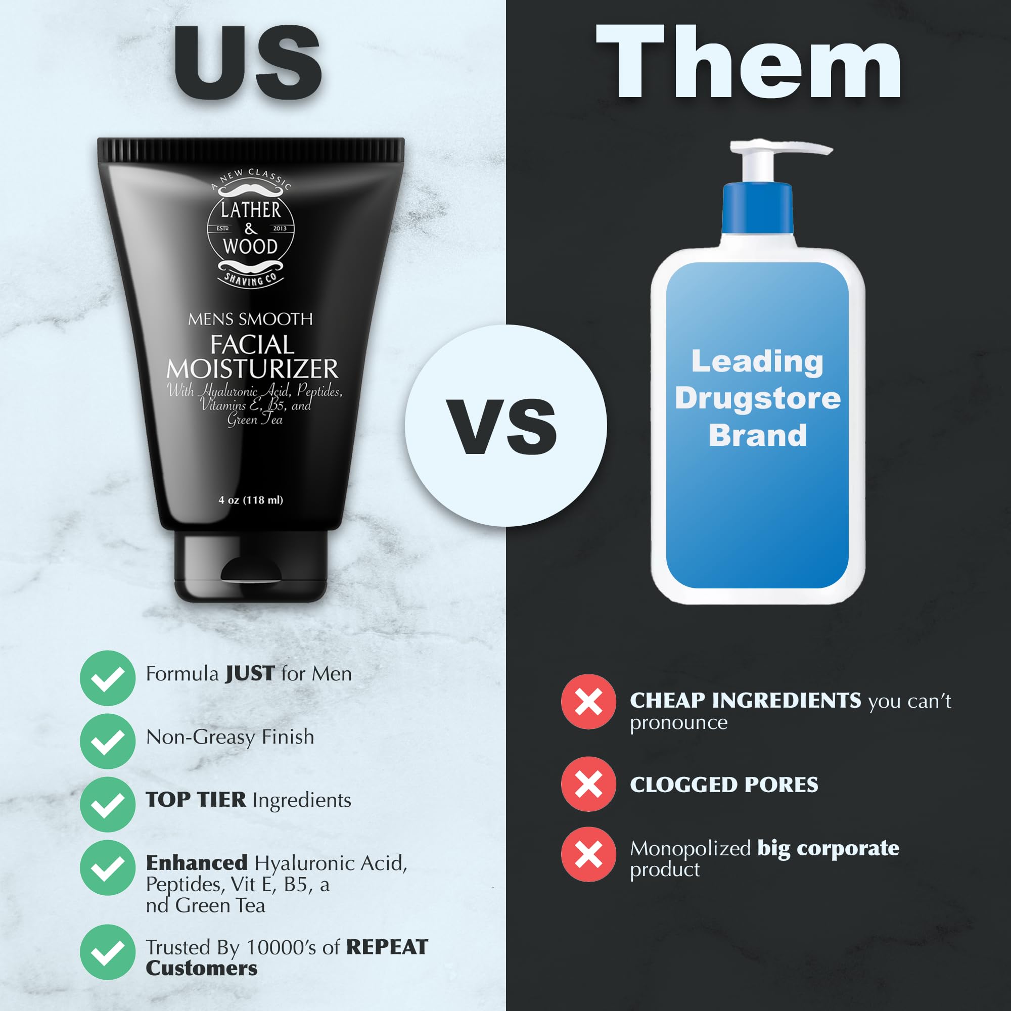 Premium Unscented Face Moisturizer for Men - Lather & Wood 4oz Fragrance-Free Facial Cream | Hydrating Daily Skincare for Dry & Sensitive Skin | Perfect for Shaving Routine & Post-Workout Care