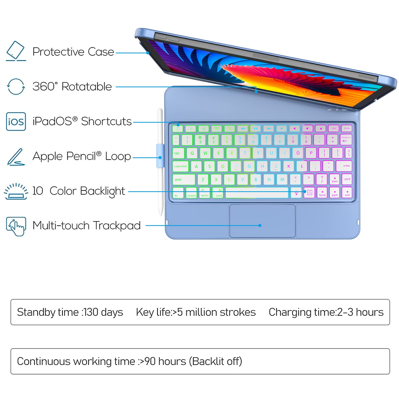 iPad Pro 11 Inch Keyboard Case with Touch Trackpad & 10-Color Backlight - Compatible with iPad Air 5th/4th Gen & iPad Pro 11 (1st/2nd/3rd Gen) - 360° Protection & Pencil Holder - Perfect for Work, Study & Travel