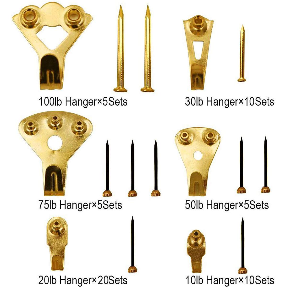 Northern Brothers Heavy Duty Picture Hanging Kit - 130 Piece Wall Hangers with Nails for Frames & Artwork | Secure Picture Display for Home, Office & Gallery Decor