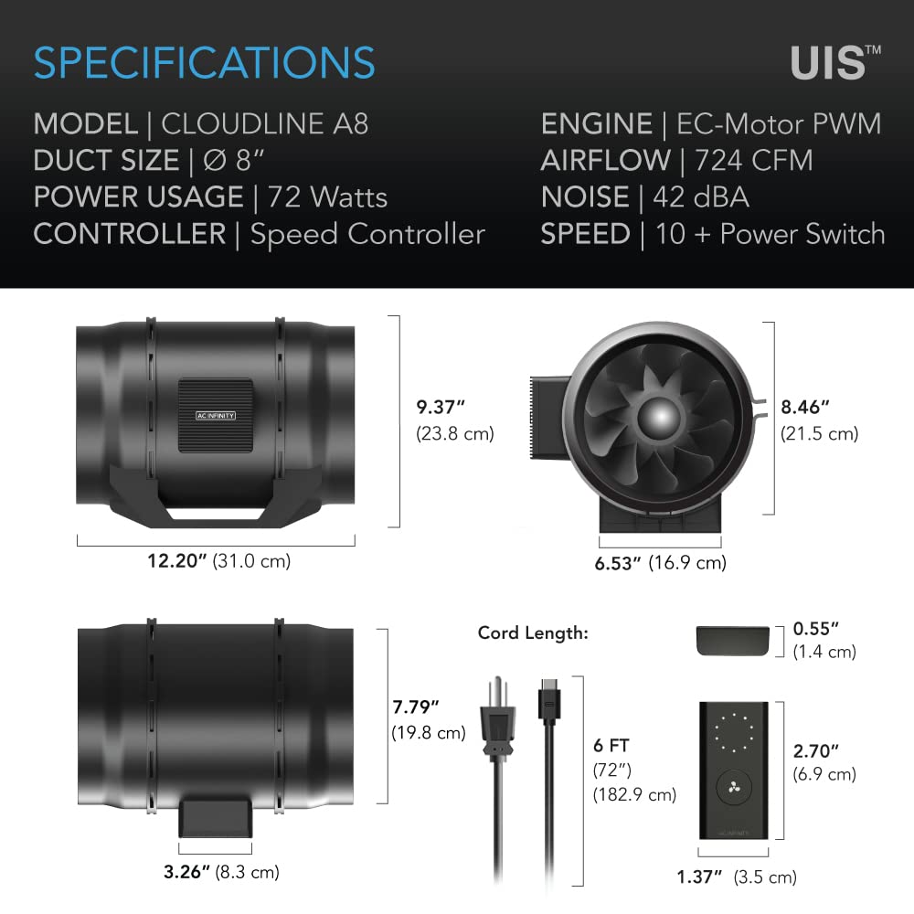 AC Infinity CLOUDLINE A8 - 8