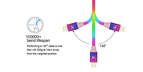 Apple MFi Certified USB A to Lightning Cable - Fast Charging Rainbow Cable for iPhone, iPad, iPod (4FT) | Durable & Reliable for Home, Office & Travel Use