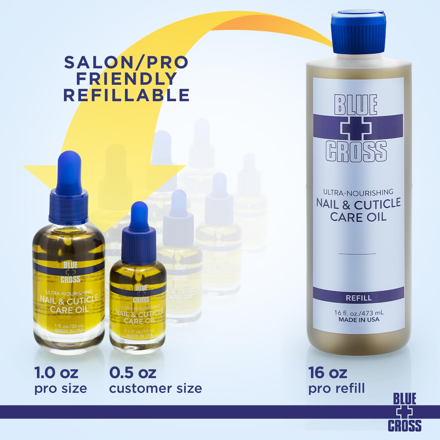 Blue Cross Professional Nail & Cuticle Oil - All Natural, Mineral Oil Free, Ultra-Nourishing Hydrating Moisturizer with Lemongrass & Lavender Essential Oils - Made in USA (0.5 fl oz/15mL) - Perfect for Salon, Home Manicures & Dry Cracked Nail Care