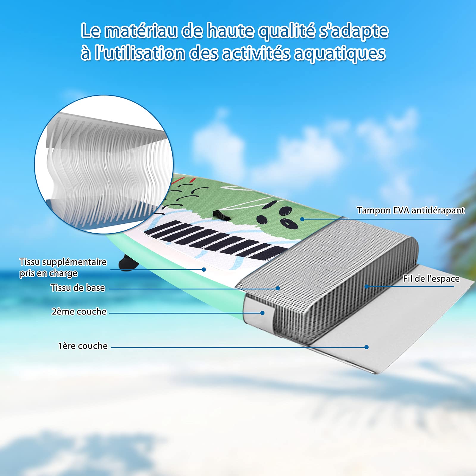 **COSTWAY Inflatable Stand Up Paddle Board with Full Accessories & Carry Bag | Non-Slip Deck for Paddling, Surfing, Fishing, Water Yoga | 297cm to 335cm Length Options | Perfect for Lakes, Rivers & Ocean Adventures**