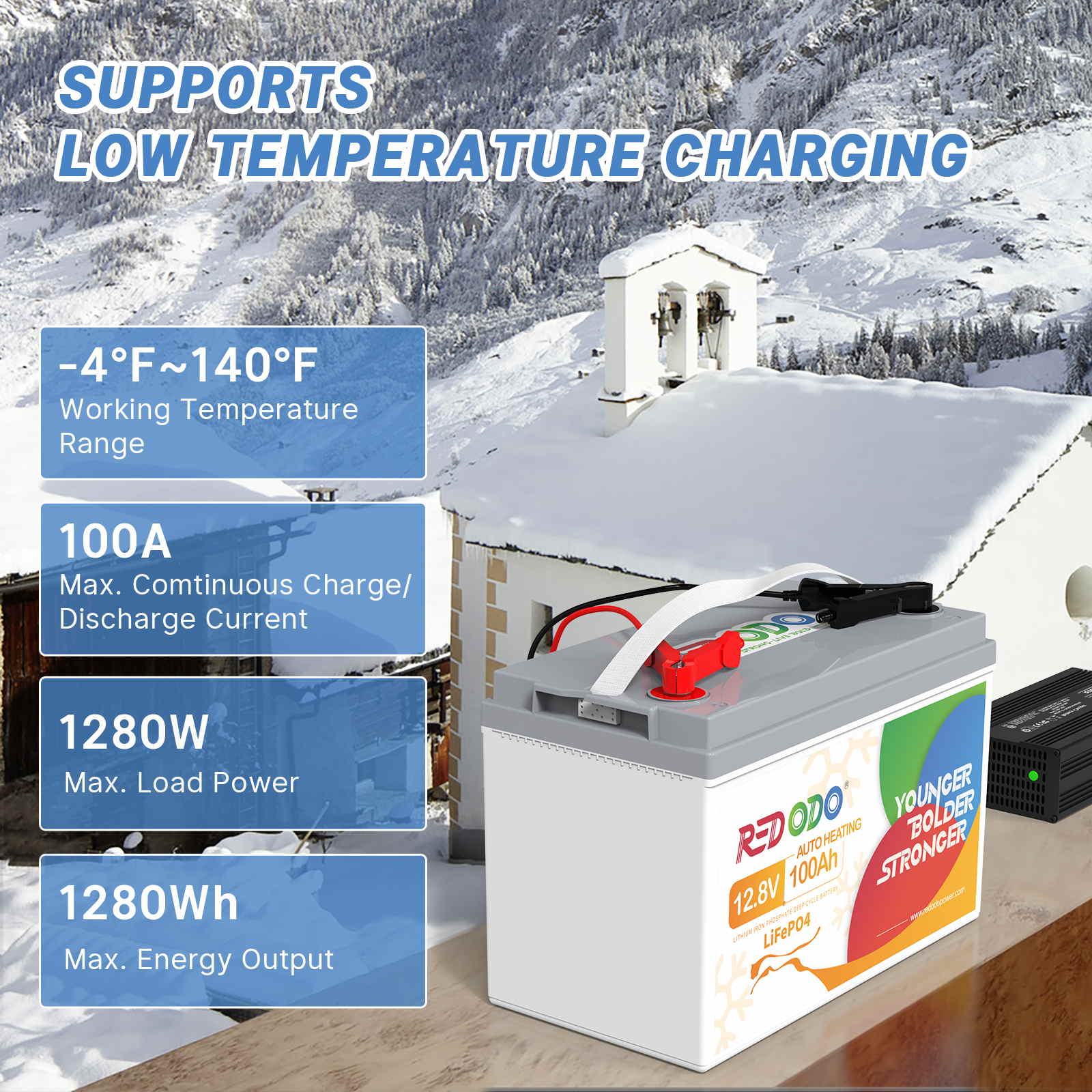Redodo 12V 100Ah Self-Heating Lithium Battery - Like New Condition | Perfect for RVs, Solar Power Systems & Marine Applications