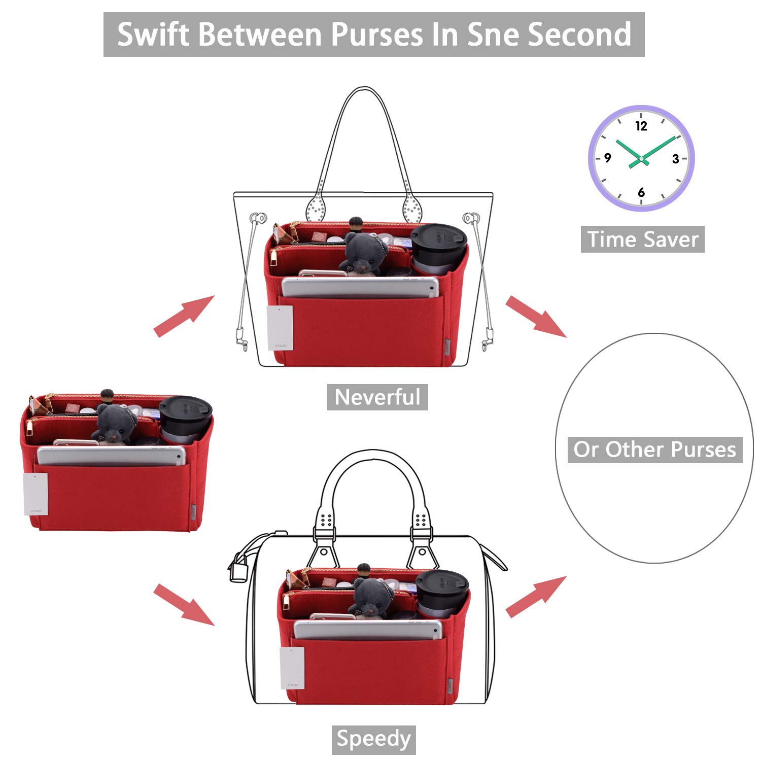 ZTUJO Felt Purse Organizer Insert for Louis Vuitton Speedy, Neverfull, Graceful & Tote Bags - Handbag Shaper & Storage Solution for Travel, Work & Daily Use