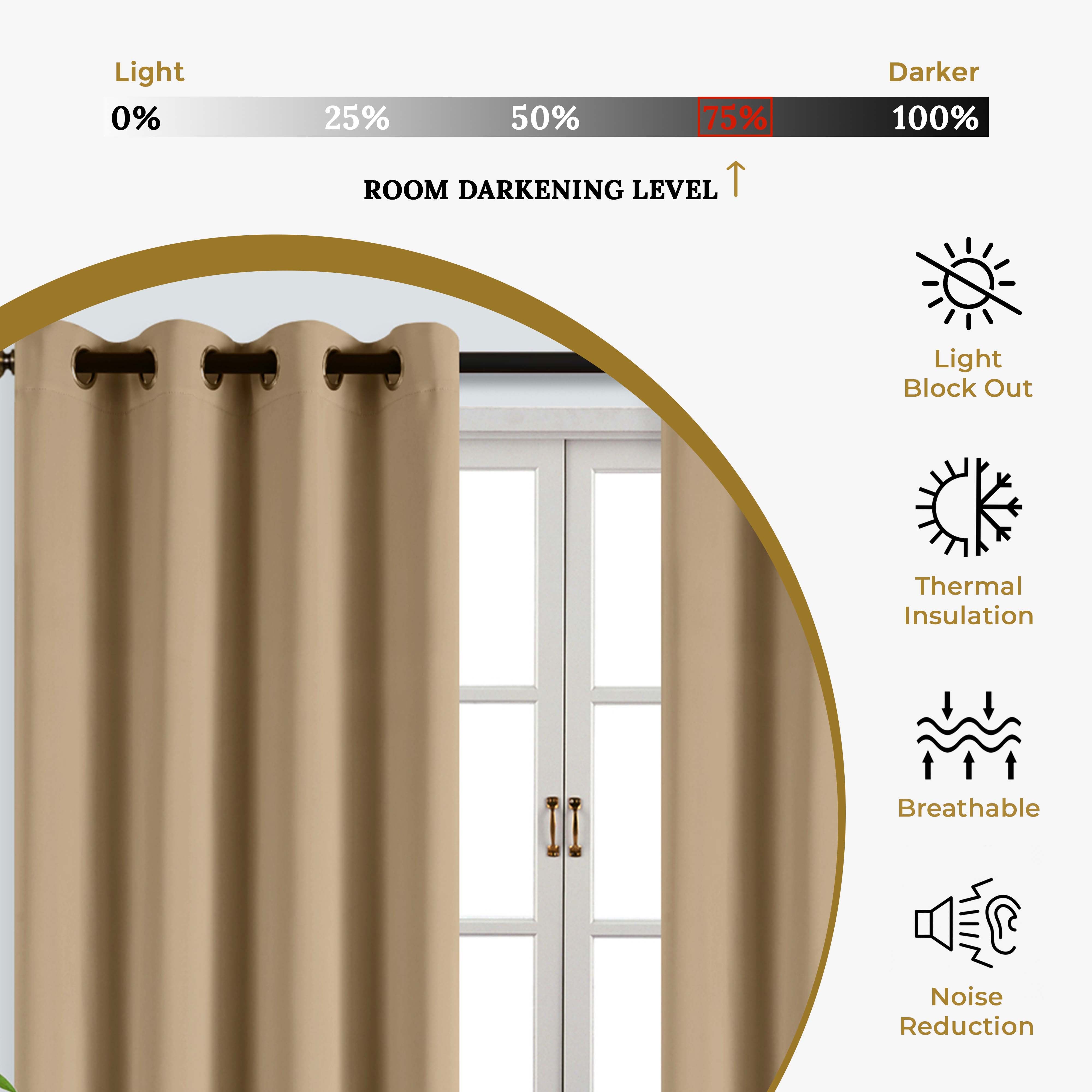 Blackout Curtains with Grommet Top - Solid Classic Modern Window Treatment for Bedroom & Living Room - Light Blocking & Noise Reducing